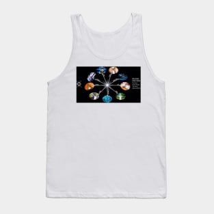 UWA ACHIKO TEGHETE MMUO Tank Top